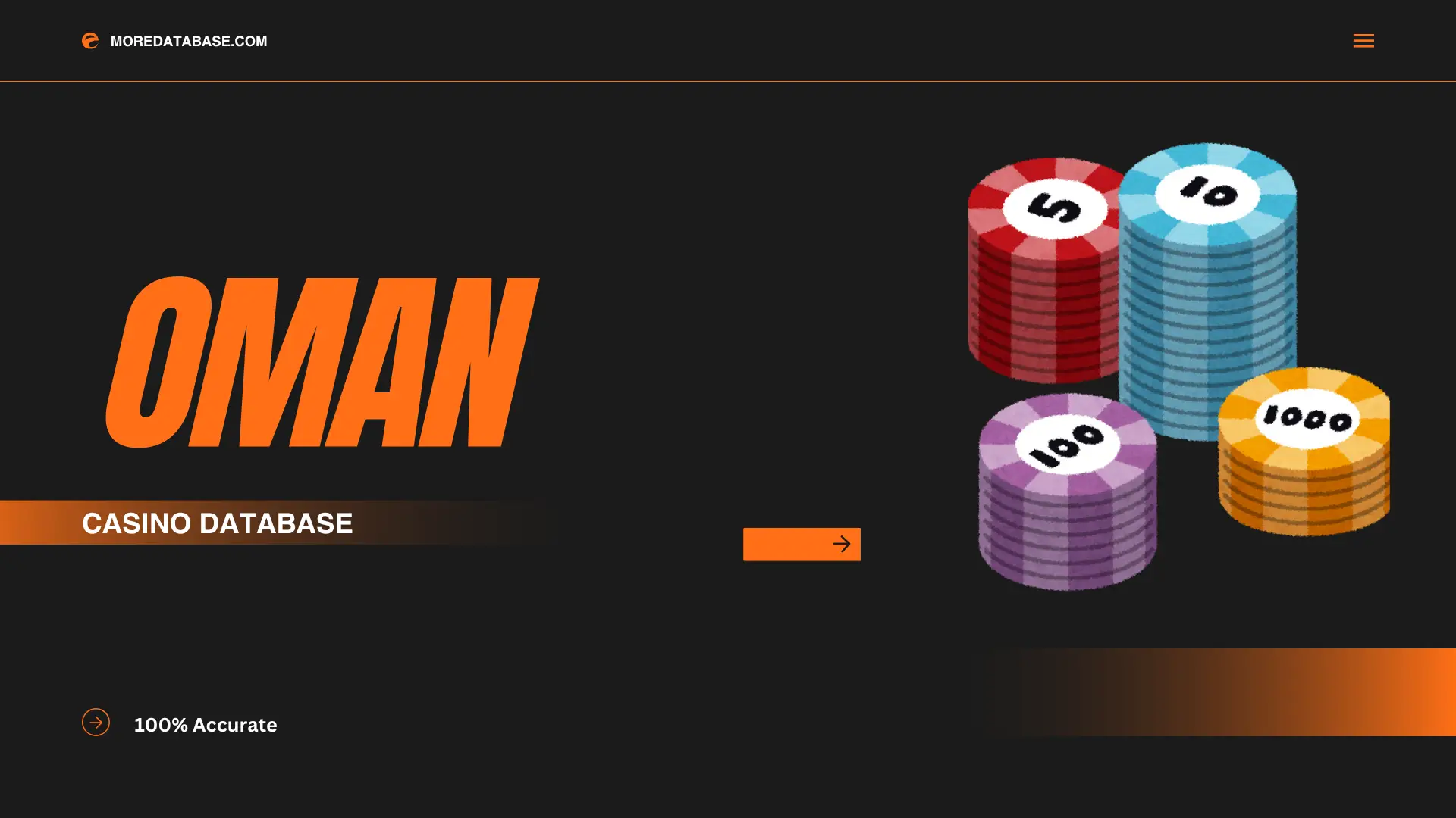 Oman Casino Database